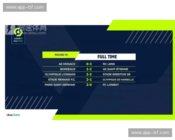 法甲红牌：每一次出牌背后的赛季风向