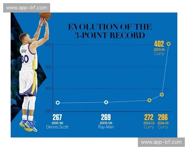 勇士王朝的序章：2015年，那支创造历史的金色浪潮